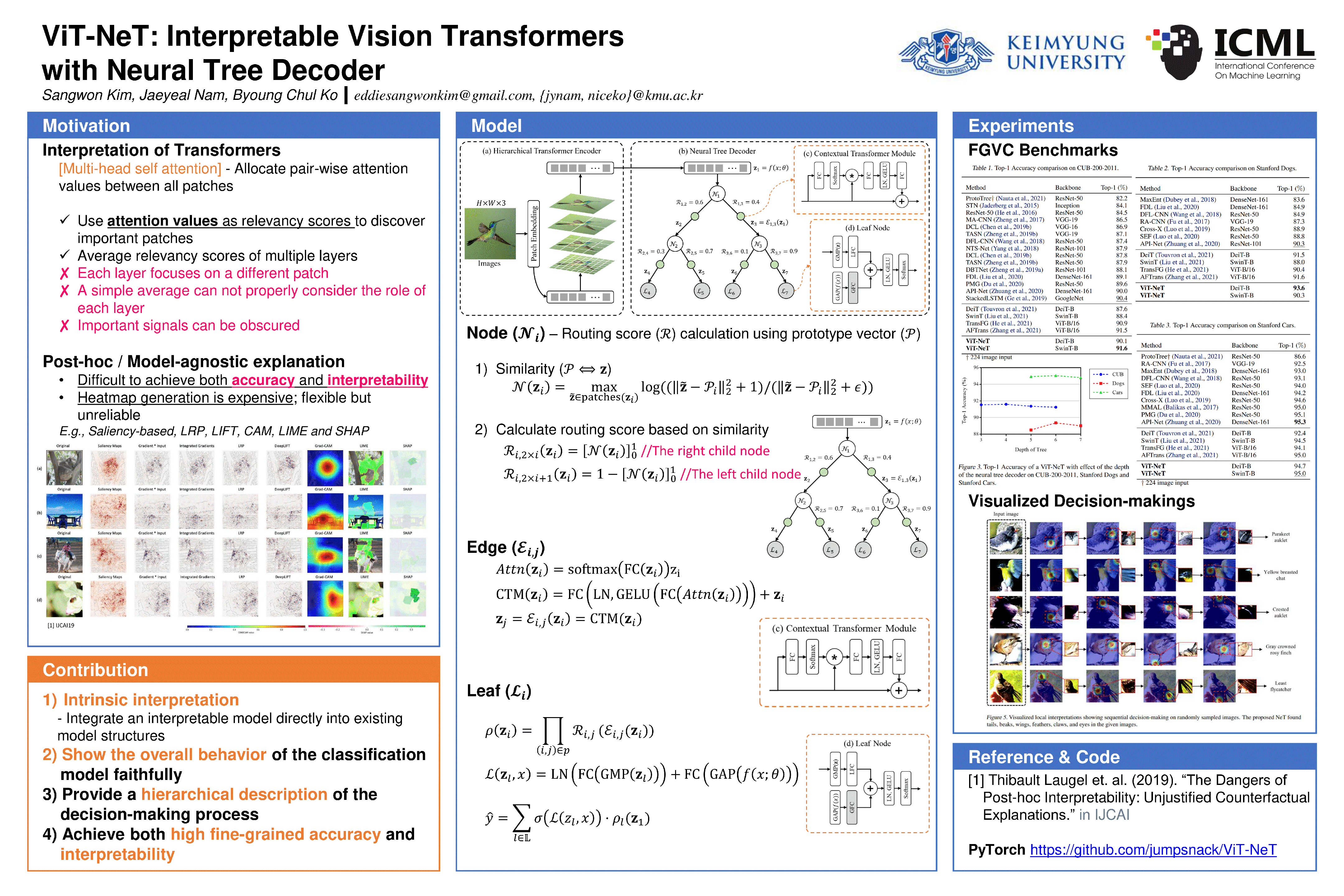 Icml Poster Template